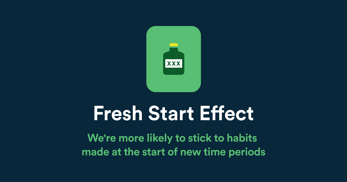 Fresh Start Effect Coglode
